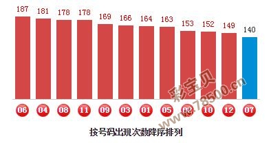 揭秘最准一肖与中特之谜，理性看待彩票预测的误区最准确的一肖一码网站