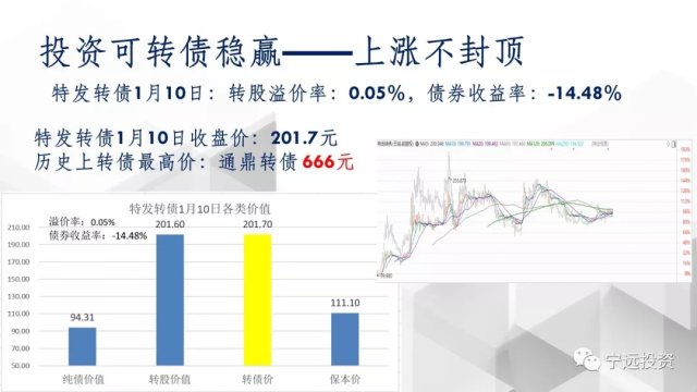 二肖与码的奥秘—长期免费公开分享策略二肖二码长期免费公开马料