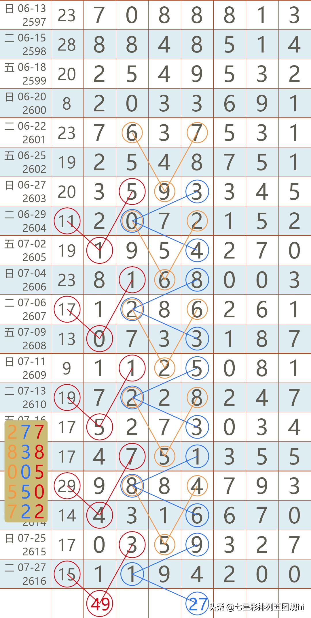 2035年，展望未来，澳门彩票的数字化新篇章2023今晚澳门开奖记录11