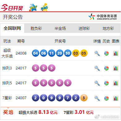 彩吧论坛，网络社区的理性与娱乐并存的独特风景彩吧论坛首页