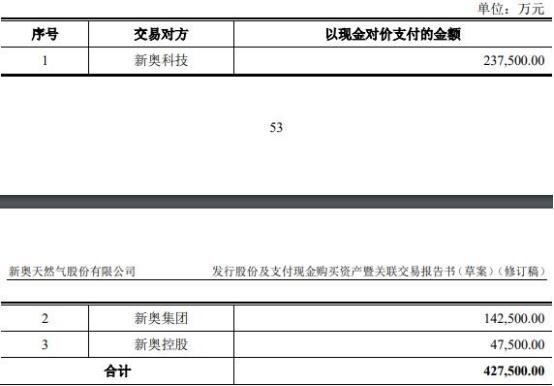 2025新奥今晚开奖直播