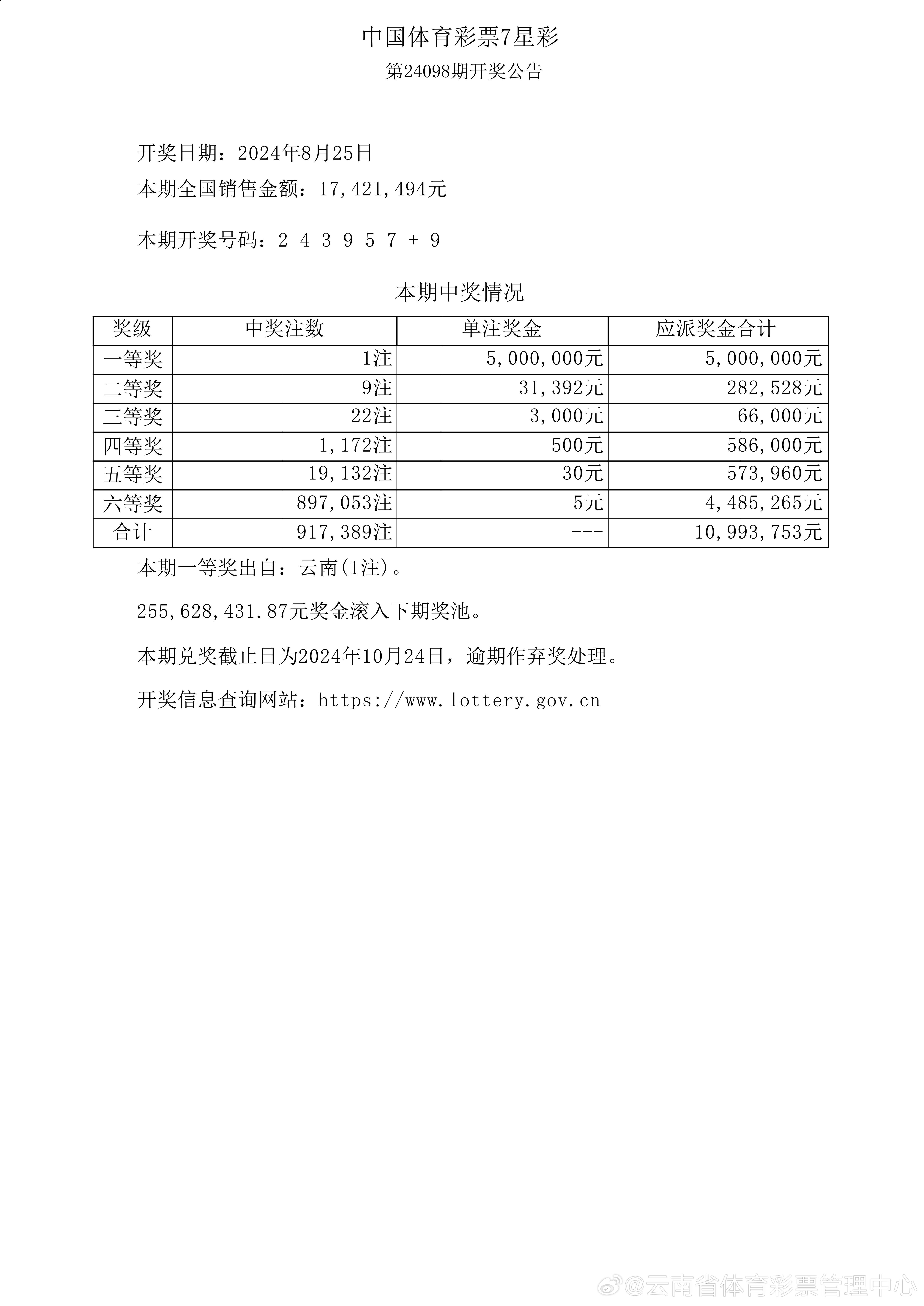 澳门彩，探寻新澳门的最新开奖记录新澳门最新开奖记录查询结果今天开奖号码