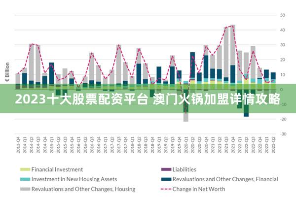 2046澳门精准正版资料75期，揭秘未来趋势与投资机遇2024澳门精准正版资料76期下载美人鱼