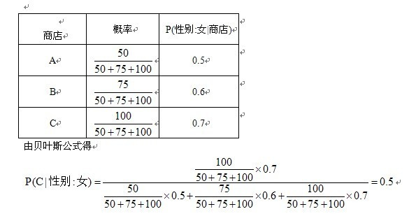 澳门三肖二码精准预测，揭秘背后的数字游戏与概率学澳门三肖三码精准100%新华字典
