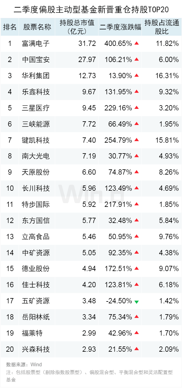 澳门203年历史开奖记录查询，透视澳彩的辉煌与未来澳门2023历史开奖记录查询表最新