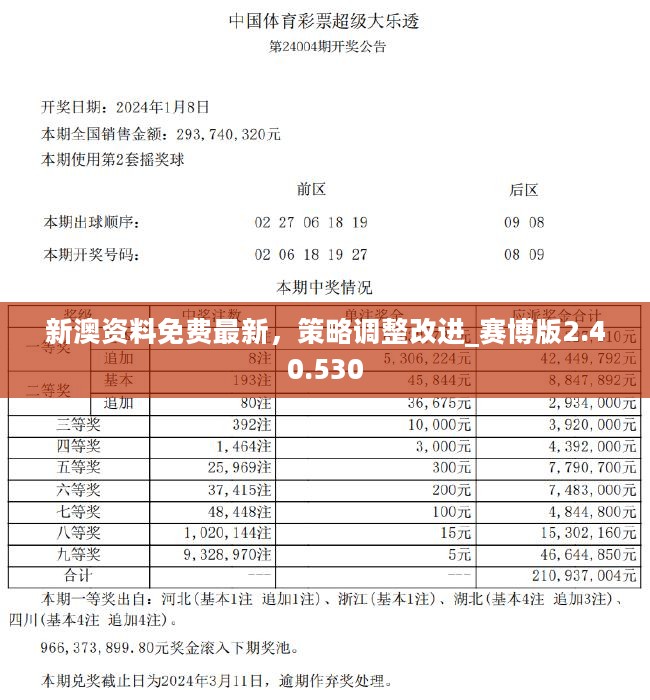 揭秘新澳204今晚开奖，理性看待彩票与娱乐的边界新澳2024今晚开奖资料123
