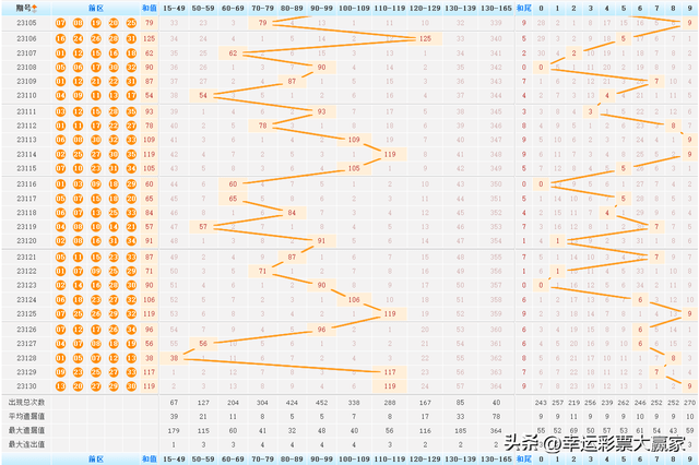 2048澳门天天开好彩