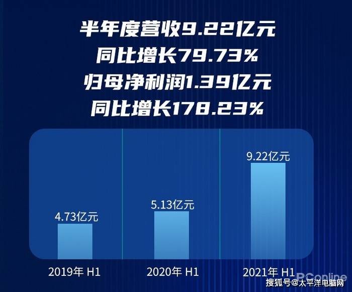 探索香港本港最快开奖结果，揭秘背后的技术与创新香港本港最快开奖结果手机版