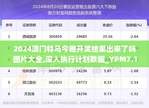 精准特马资料，揭秘最准确的预测方法与策略特马资料最准2024开奖前一天0期