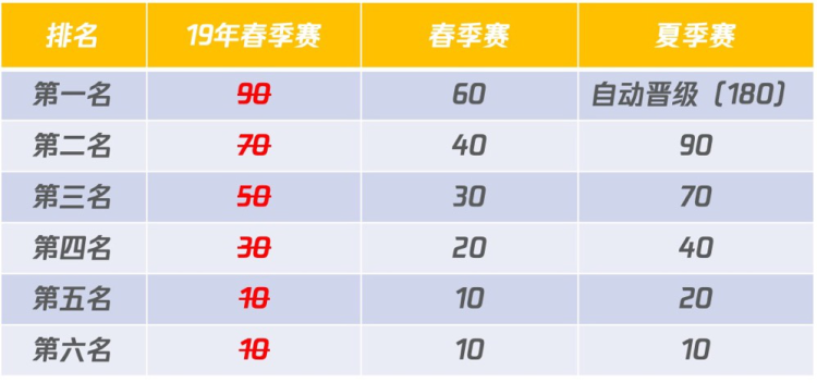 夜明珠之标准开奖时间，揭秘与解析夜明珠之标准开奖时间ymz2(风险)