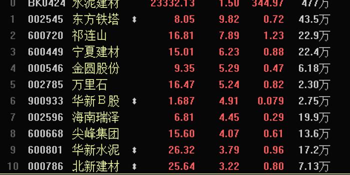 澳门三肖二码精准预测，揭秘背后的逻辑与误区澳门三肖三码精准100%精准管