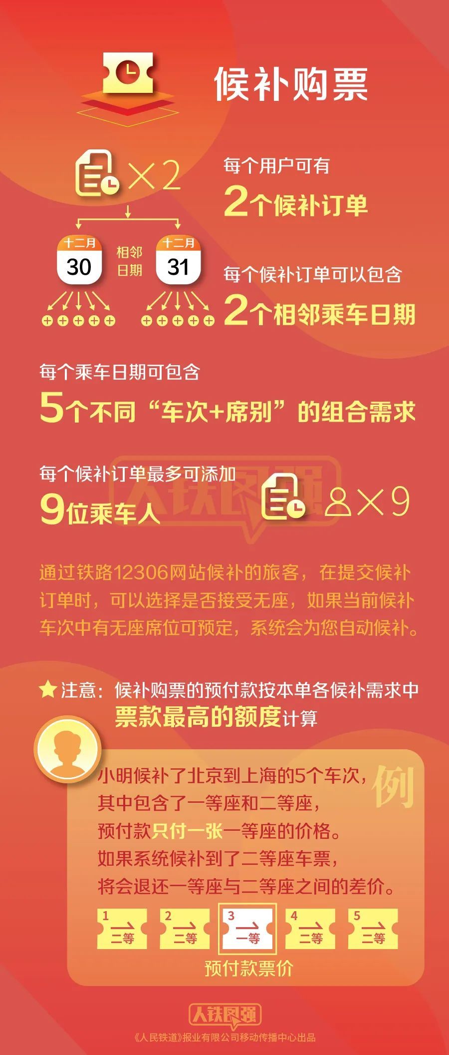 2048新澳门天天开好彩大全，正版指南与智慧投注策略2024新澳门天天开好彩大全正版包青天