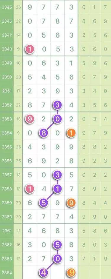 新澳门六开彩今晚的神秘揭晓，一场数字与运气的较量盛宴！今晚澳门9点35分开什么