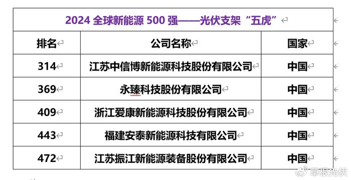 澳门三肖精准预测，理性与智慧的结合澳门三肖三码澳