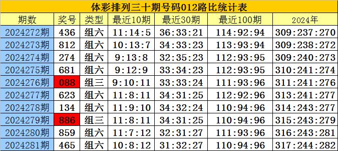 探索期四肖选一的智慧与策略期期四肖选一肖192.168.0.1