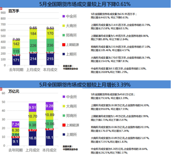 四大皆空澳门资料库49