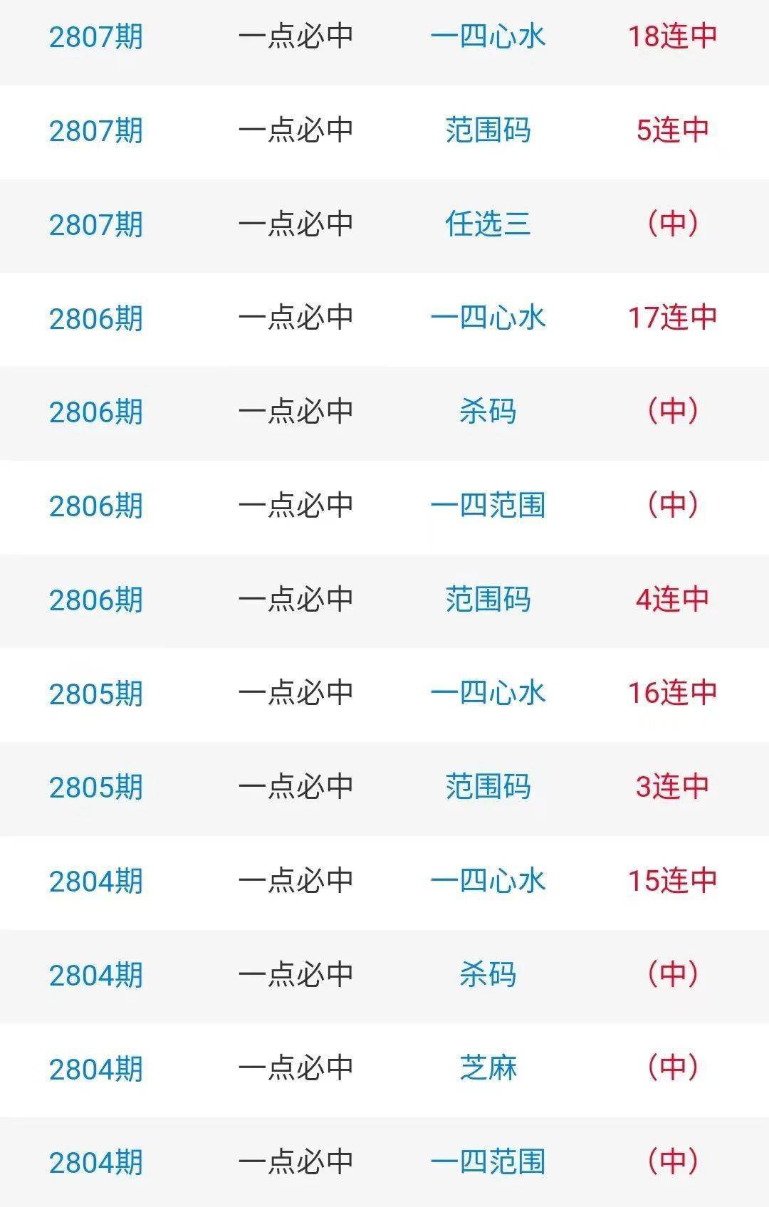 揭秘四肖期中准的奥秘与实战应用四肖期期中准一