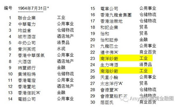 2046年新澳历史开奖记录，香港彩票的数字记忆与文化探索2024新澳历史开奖记录香港开热