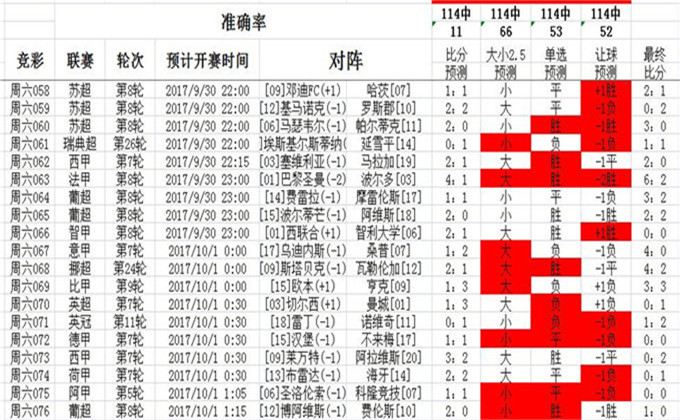 管家婆的资料一肖中特，揭秘网络彩票中的神秘角色管家婆1肖中特