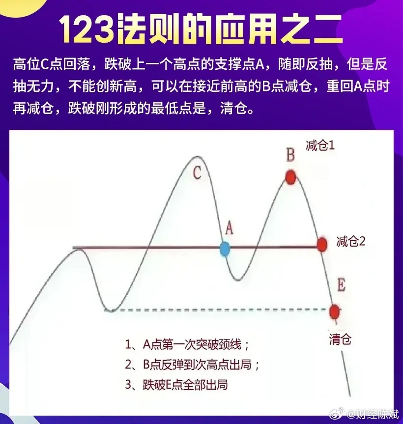 智慧之光，三萧’一码 下的抉择 从概率论视角解析彩民心理及其策略选择strong>正文内容: