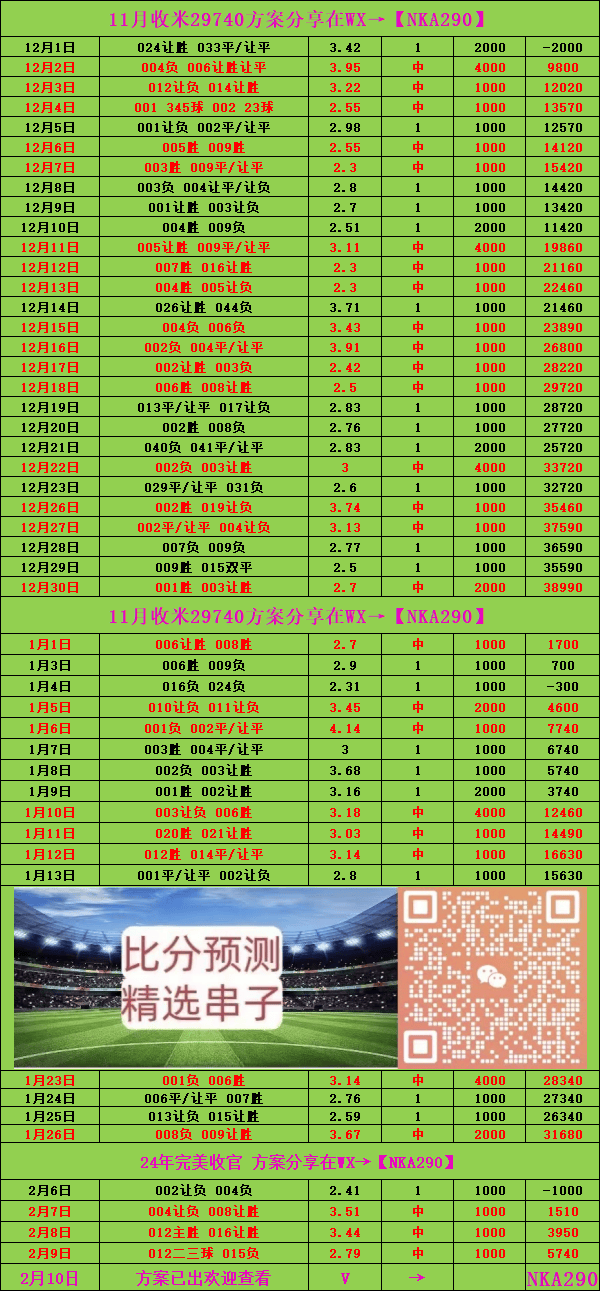 澳门一肖必中，揭秘背后的真相与理性分析的必要性（上篇）谨慎对待预测，拥抱智慧投注策略！澳门一肖一码必中一肖一特软件优势