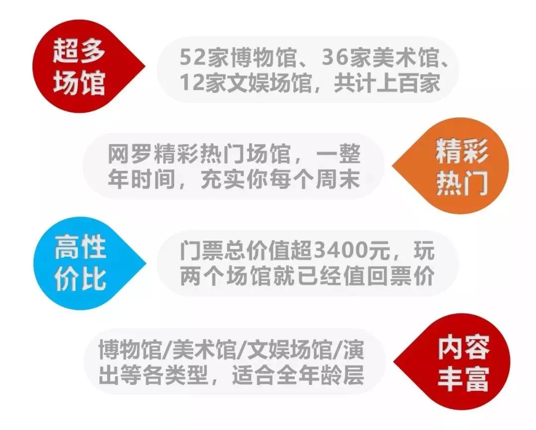 探索数字世界的宝藏，白姐图库的奇妙之旅118图库彩图118开奖网站