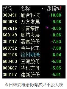 2043年澳门码，数字背后的奥秘与期待2024澳门码今晚开奖结果出来了吗