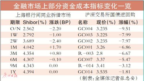 澳门三肖精准预测，揭秘10期中的奥秘澳门三肖三码精准100期152期开奖结果