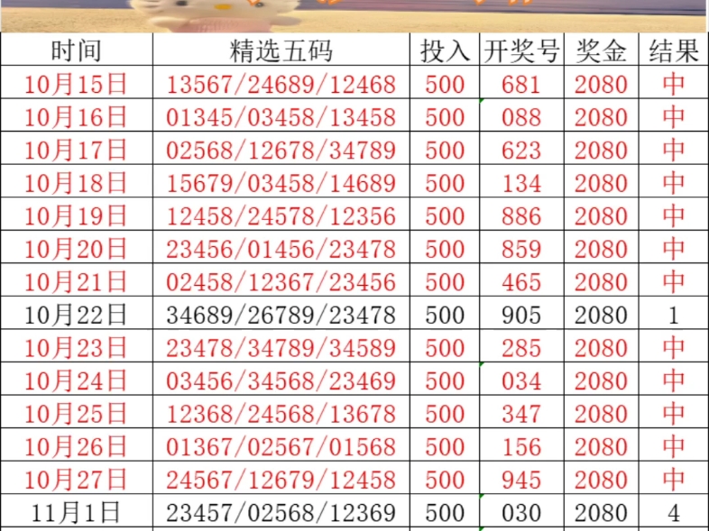 澳门三肖预测，精准10期，揭秘背后的科学逻辑与理性分析澳门三肖3码精选资料期期
