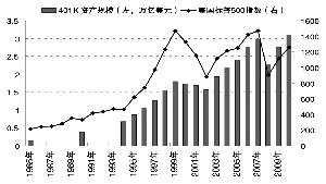 企业文化 第144页