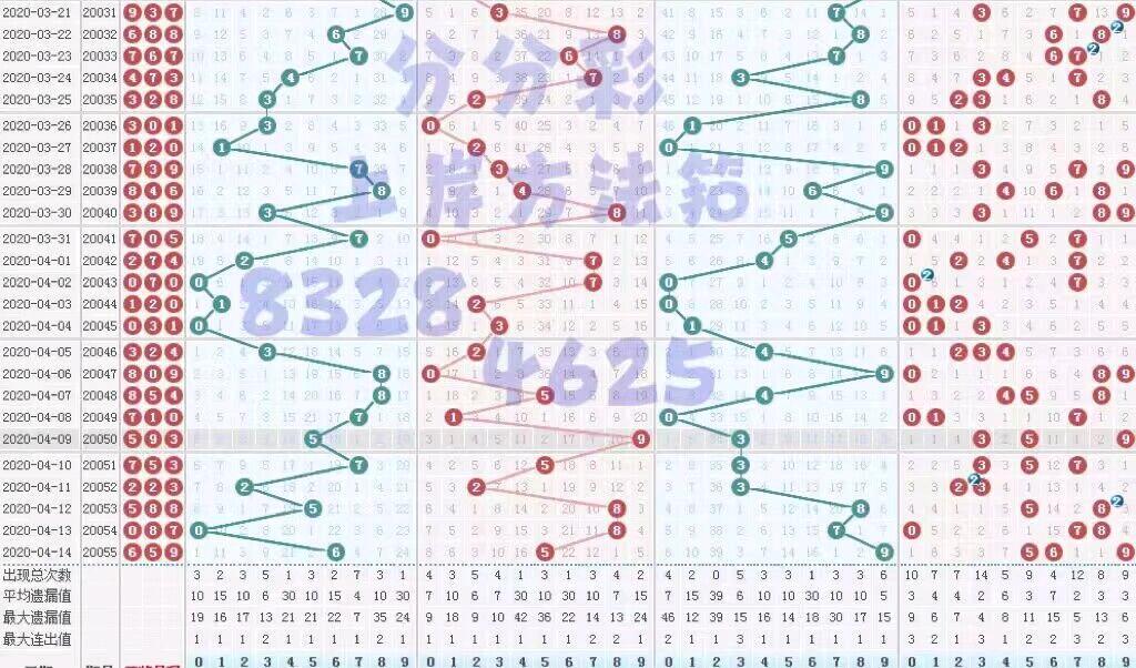 探索二肖3码的奥秘，解锁数字游戏的新世界必中2肖二码