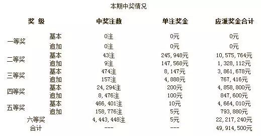2043年，新澳开奖结果与未来彩票市场的数字化变革2024新澳开奖结果开奖记录是什么
