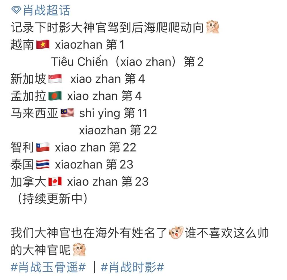 彩票投注策略