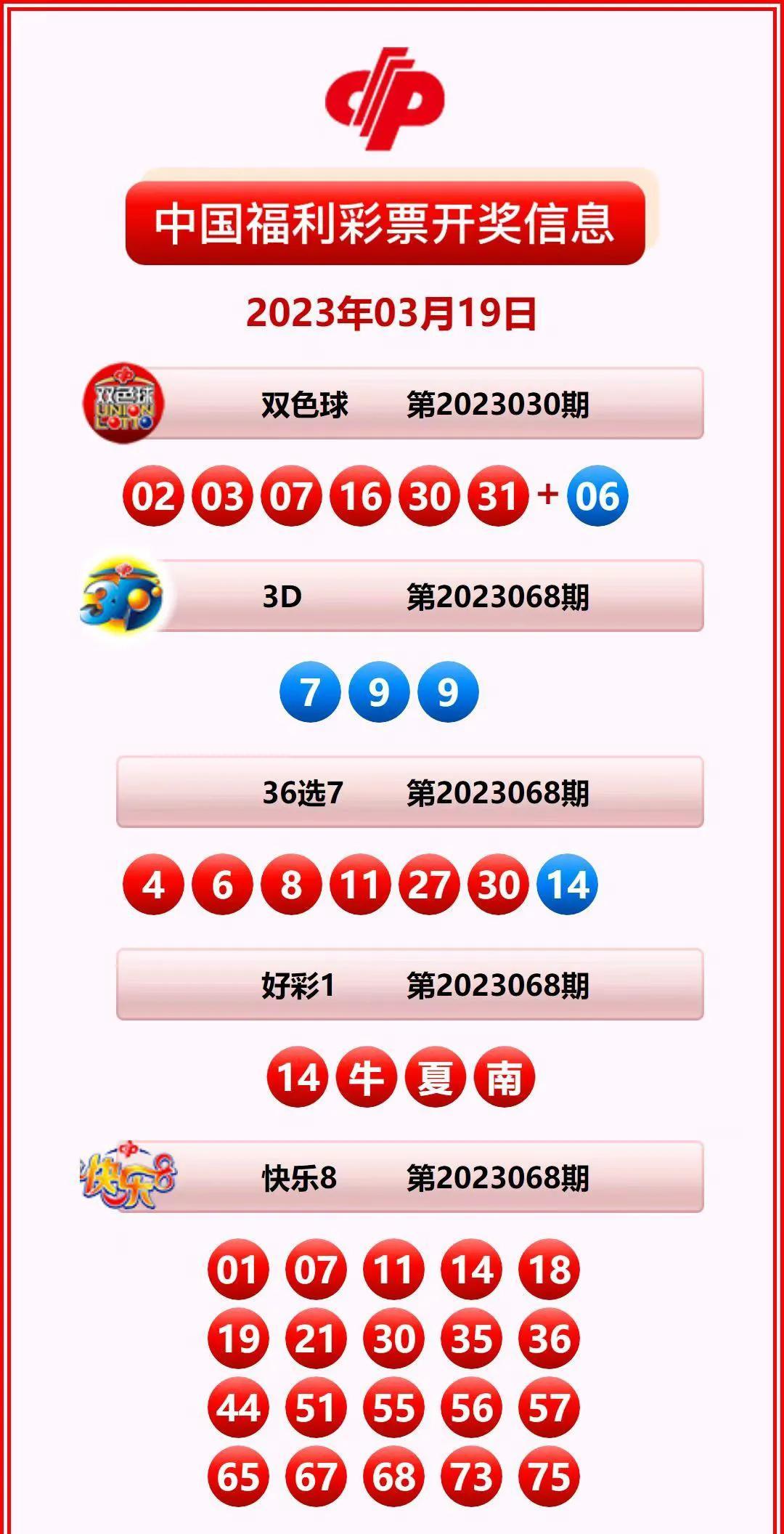 探秘香港六合彩，今晚开奖结果查询全攻略香港码今晚开奖结果查询最快