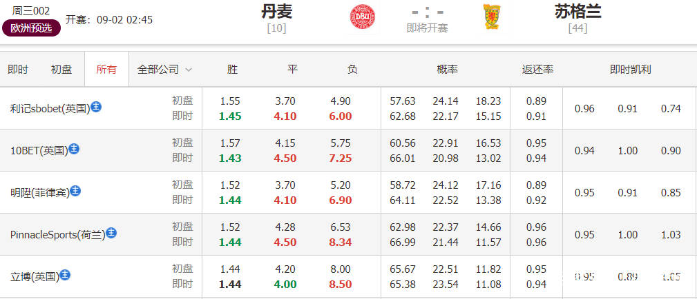 澳门今晚特马的神秘面纱，揭秘与理性对待彩票文化澳门今天晚上开什么特马11月26号开什么号码