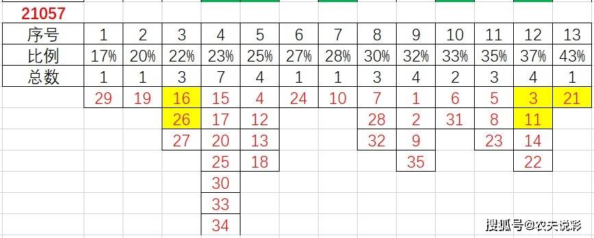 揭秘马会管家婆开奖结果，一场数字游戏中的智慧与机遇2020管家婆6991马会传真