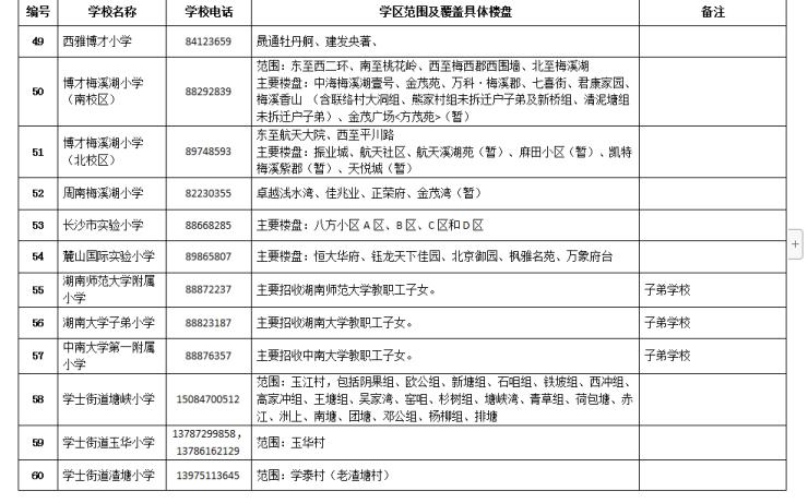 旧时光，历史沿革中的点滴变化2023年澳门开奖结果记录查询