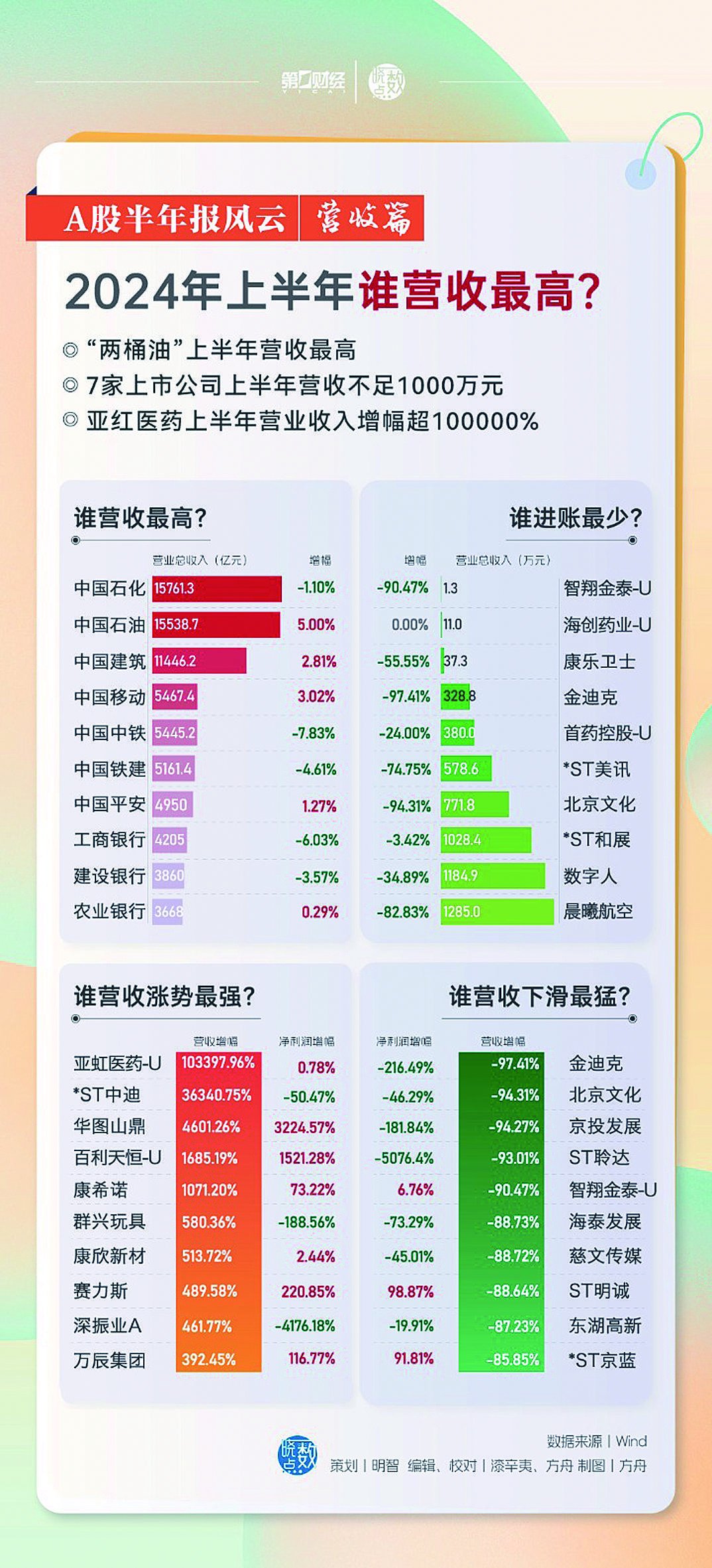 2024年澳门正版免费大全272期