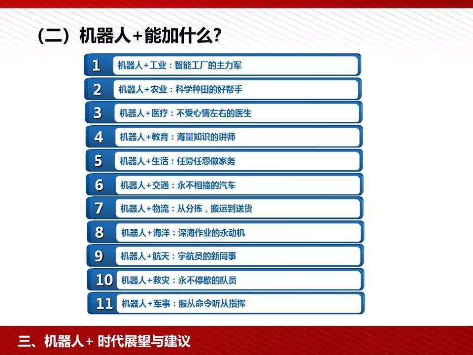 2035年新澳管家婆资料大全，全面解析与未来展望