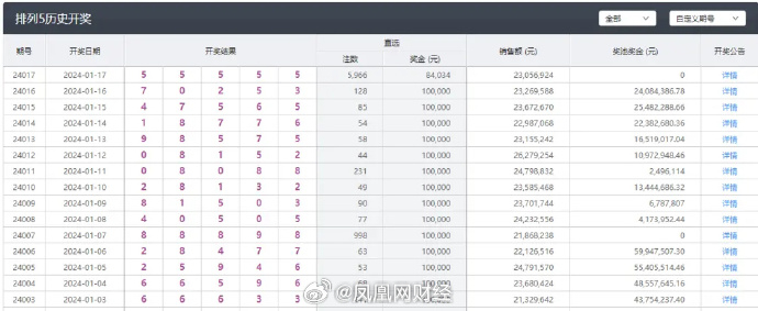 合肥新澳开奖结果