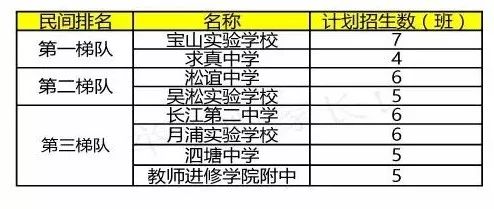 2049，新奥历史开奖记录的回望与展望—81期里程碑2024新奥历史开奖记录81期104看图抓码