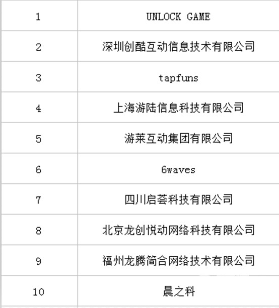 澳門開獎記錄的近期脈絡與影響力探微—一場數字遊戲中的文化交鳴和社會現象分析澳门开奖记录最近2023年