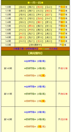 澳门一码、特肖与中准选，理性看待彩票投注的娱乐性及风险警示（今晚特别版）澳门一码一肖一特一中准选今晚2024