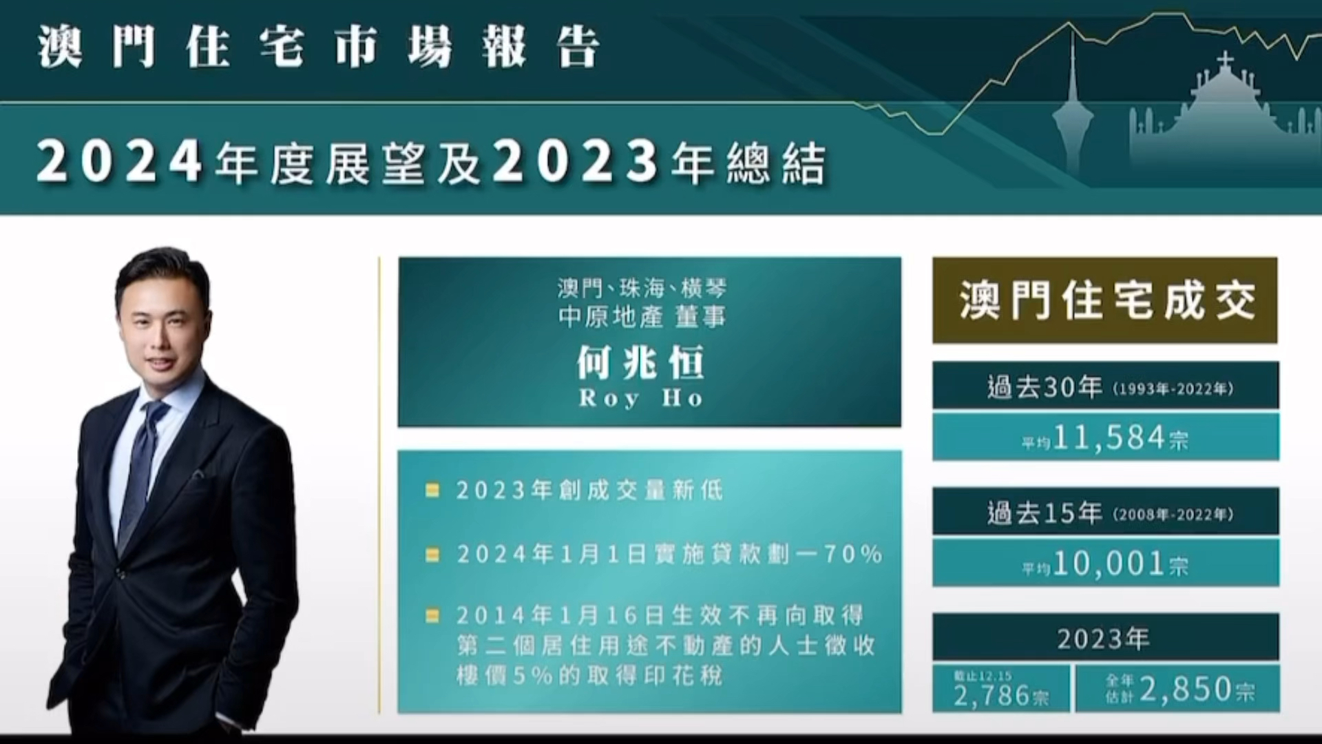探索2035年澳门历史开奖的奥秘，一场穿越时光的数据之旅2023澳门历史开奖查询新澳门2023第226期开奖结果
