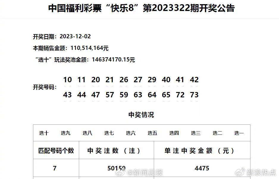 澳门开奖结果 第10页