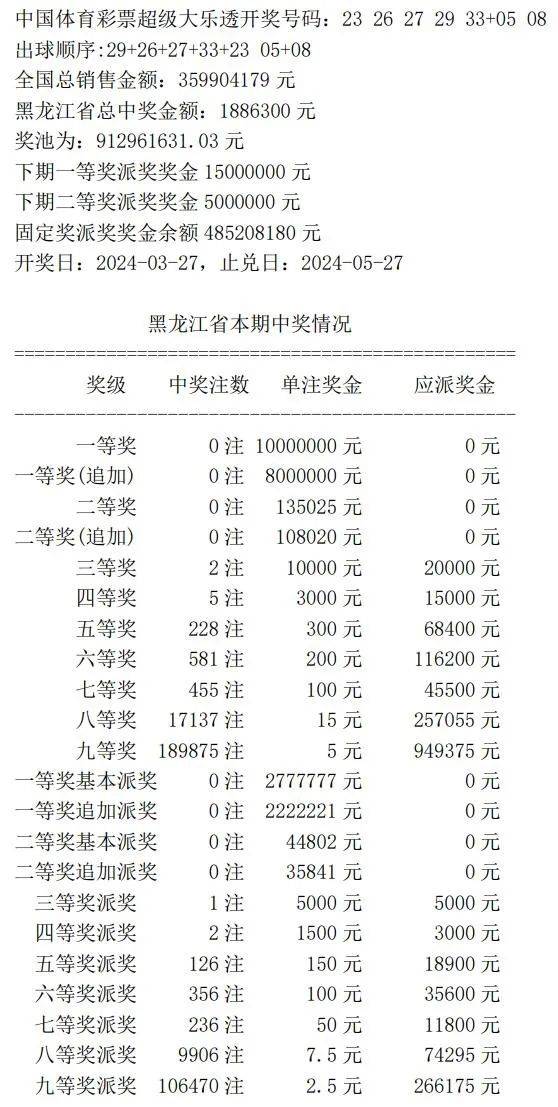 探秘新澳