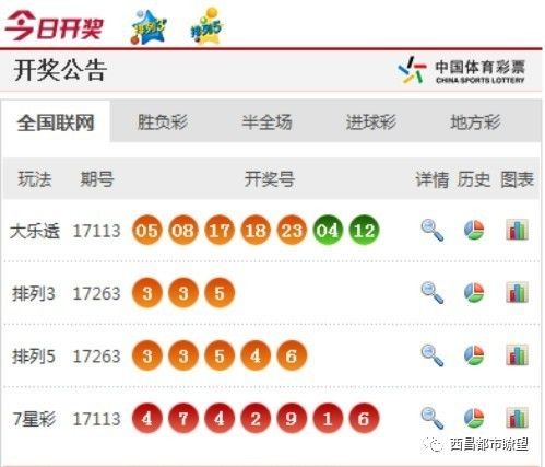 澳门彩今日开奖结果查询指南，揭秘新澳门的幸运时刻新澳门今天开奖结果查询表图片大全