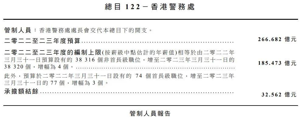 企业文化 第133页