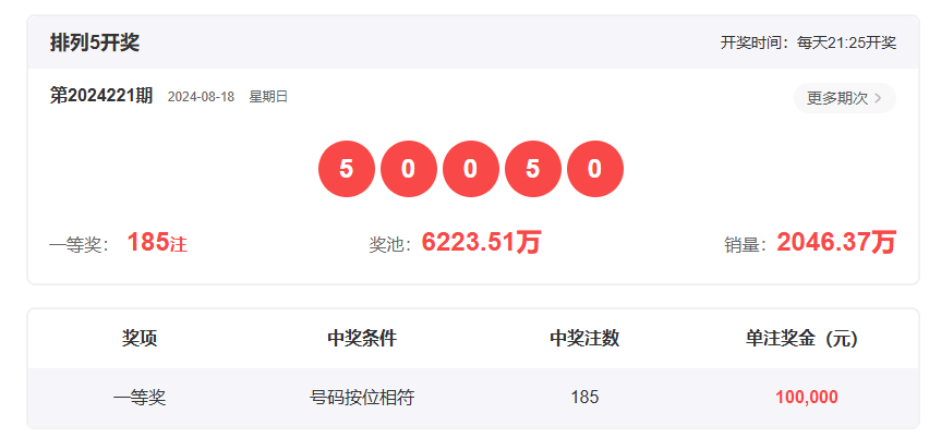 澳门六今晚开奖结果揭秘，2085期的数字游戏与期待2020年澳门六下彩开奖记录31期