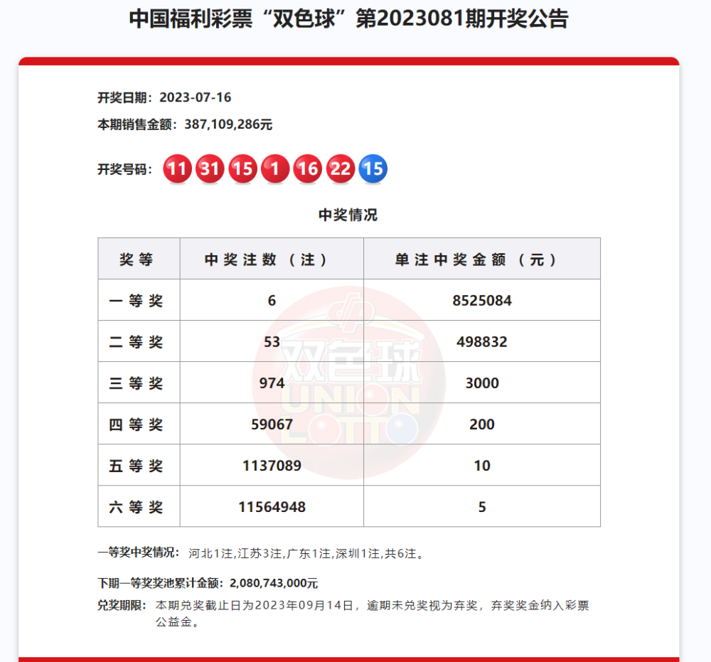 序幕拉开2024年澳门今晚开奖结果查询表最新消息